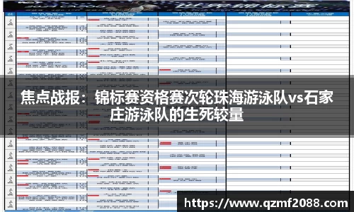 焦点战报：锦标赛资格赛次轮珠海游泳队vs石家庄游泳队的生死较量