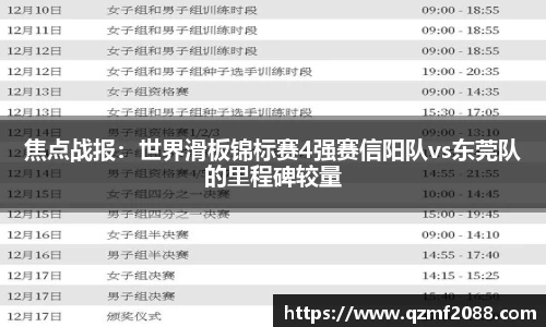焦点战报：世界滑板锦标赛4强赛信阳队vs东莞队的里程碑较量