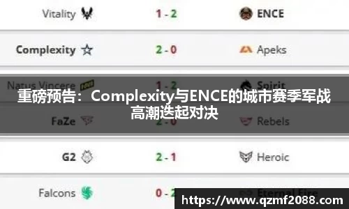 重磅预告：Complexity与ENCE的城市赛季军战高潮迭起对决